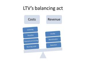 LTV’s balancing act