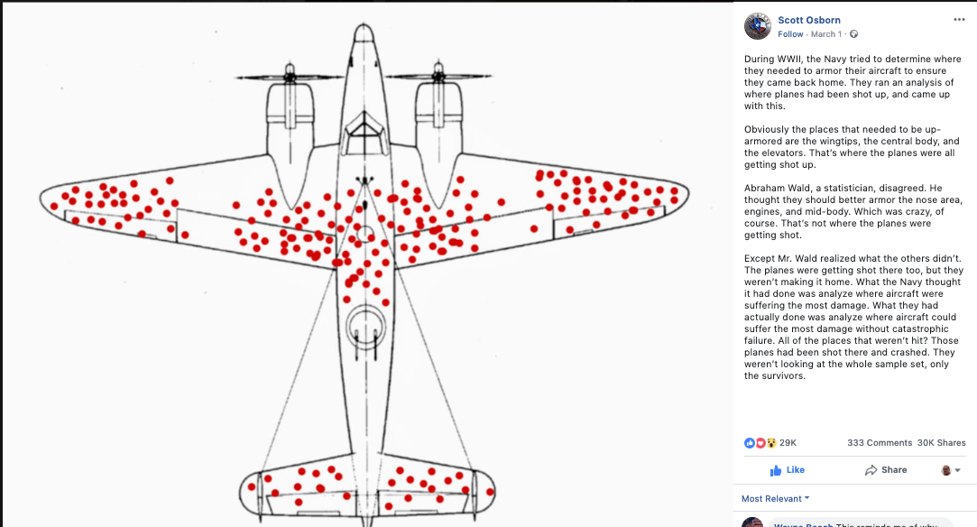 How to overcome survivorship bias – The Business of Social Games
